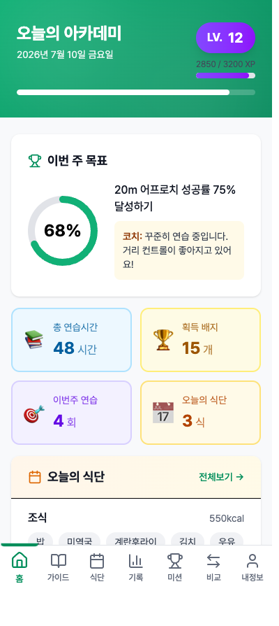 대시보드 화면